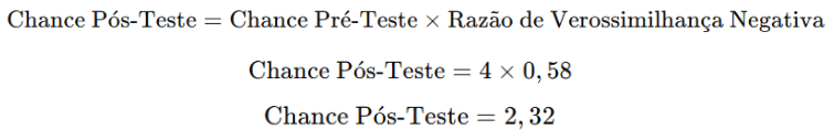 Post-test odds equal pretest odds 4 × negative likelihood ratio 0.58 = 2.32
