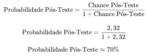 Converting post-test odds into probability: 2.32 ÷ (1 + 2.32) ≈ 70%